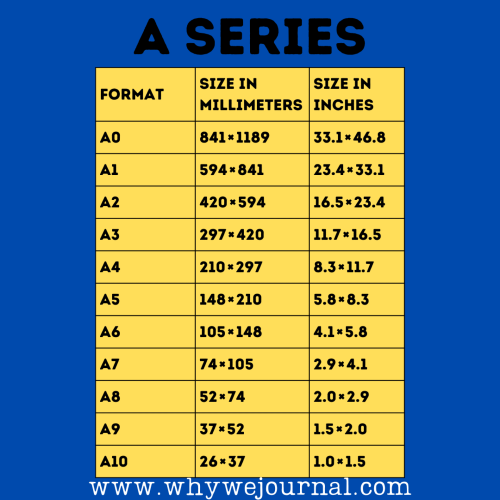 Paper Sizes For Journaling: A or B